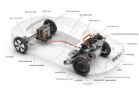 פולקסווגן XL1 – סופר חסכונית ובדרך לייצור